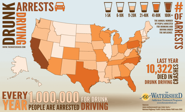 drunk drivers killed statistics drunk drivers killed statistics